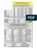 Tabela Geral de Produtos - Abril-2021