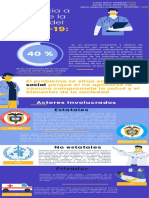 Infografía Gestión