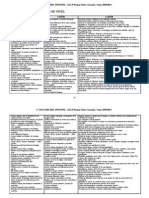 Criterios de Evaluación de Nivel 3, 4 y 5 Años