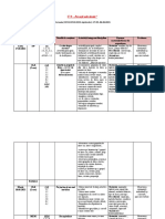 Proiectarea unitatii 9