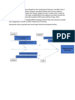 Analisis Fish Bone