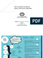 Mapas conceptuales de Lenguaje, Matemática y Comunicación