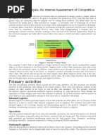 Value Chain Analysis