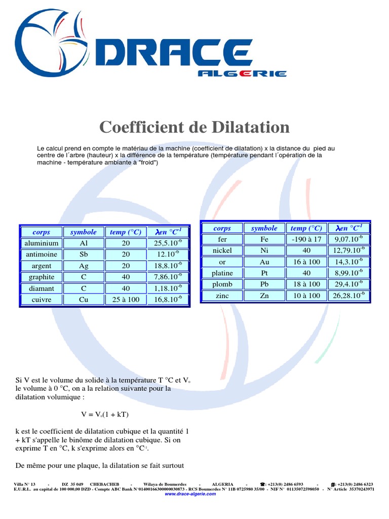 Coefficients de dilatation thermique PDF Dilatation thermique Zinc — free download