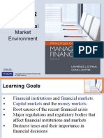 The Financial Market Environment: All Rights Reserved