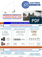 Exposición - Construcción Del Local Del CETPRO