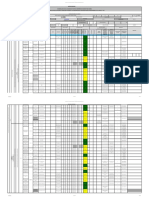 Matriz Identificación de Peligros Aeropuerto Bogotá