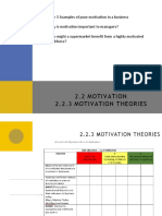 2.2 Motivation 2.2.3 Motivation Theories: Unit 2: People in Organisati ONS
