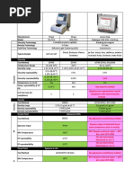 Competitive Comparison JFA-DFA Vs SVM