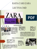 Caso Zara estrategias éxito