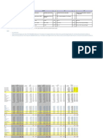 Safety Quality SPI Cost