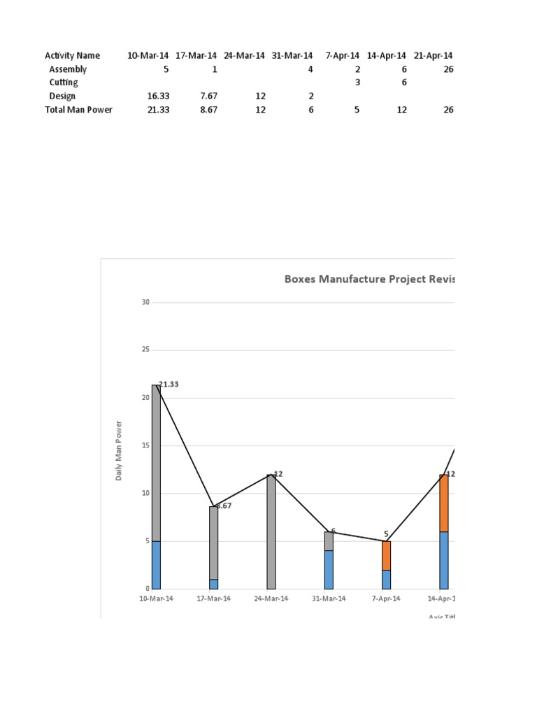 Project Excel File Pdf Sheet Metal Computing
