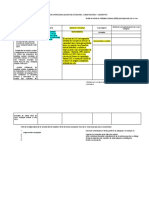 Instrumento Matriz Operacional Categorial