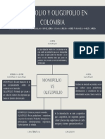 Monopolio y Oligopolio en Colombia