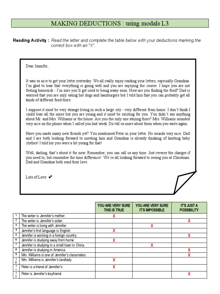 Deductions from Jennifer's Letter | PDF