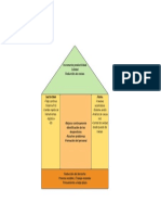 Diagrama en blanco