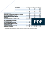 The Procter & Gamble Company Consolidated Statements of Earnings