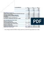 The Procter & Gamble Company Consolidated Statements of Earnings