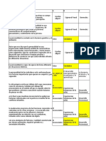 Examen Extraordinario