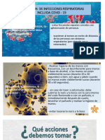 Prevencion de Infecciones Respiratorias Incluida Covid - 19