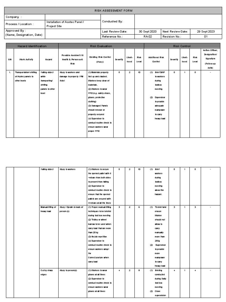 Acotec Panel Risk Assessment Form | PDF | Personal Protective Equipment ...