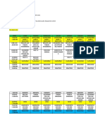 Esquema y horario 