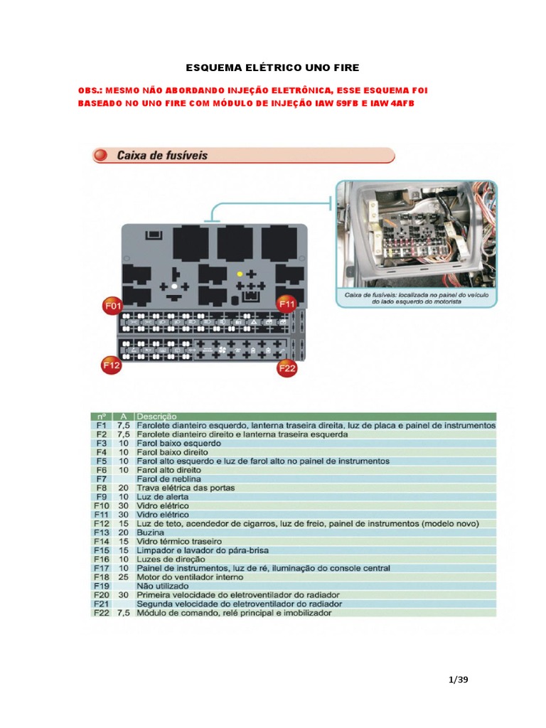 Esquema Elétrico do Uno Fire | PDF
