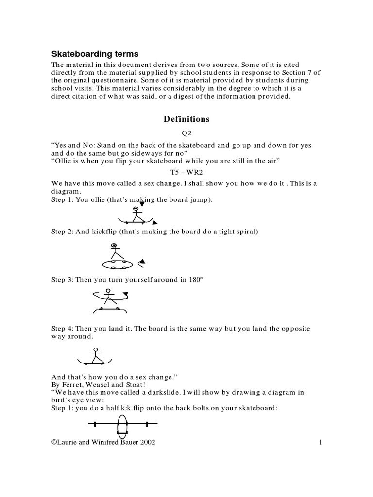 Skateboarding Terms Definitions PDF Sports And Entertainment