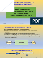 Diagrama de procesos químicos