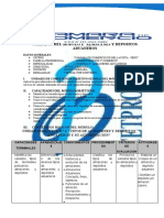 SYLLABUS ADUANAS. MODULO ALMACENES 2021