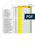 Jadwal Soca KKN