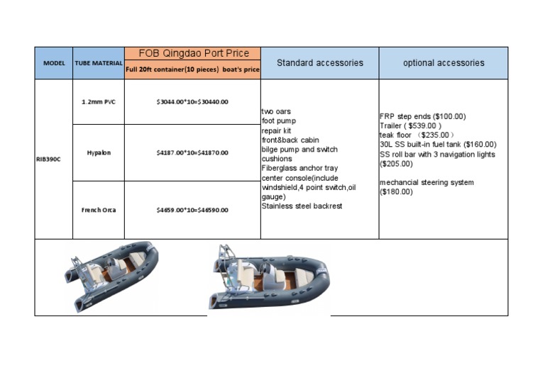 RIB390C Full Container Price5.12 | PDF