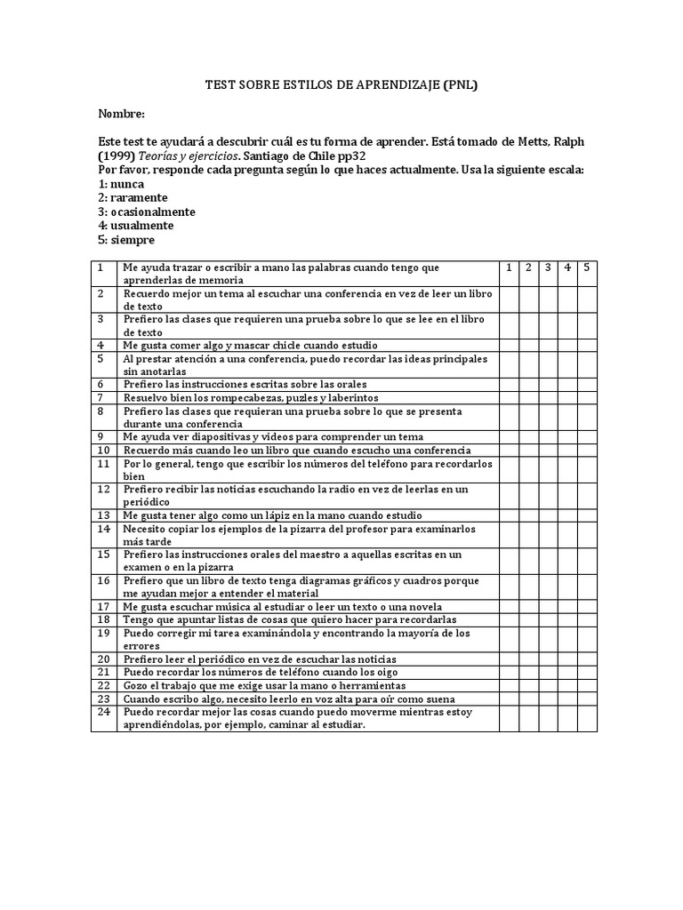 Test de Estilos de Aprendizaje VAK | PDF | Sicología | Educación avanzada
