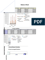 Financial Reporting Requirement Template