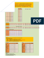 Latihan Excel + Kunci Jawaban