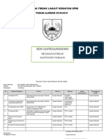 REFLEKSI Rencana Tindak Lanjut Pelatihan Sekolah Model