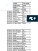 Today Billing 10.04.2021