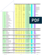 06) 9089  R1  Cable List