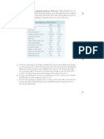 Homework 7 - Managerial Finance - Copy