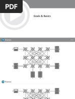 Design Your Campus Network With Evpn Vxlan Pdf Gateway Telecommunications Computer Network