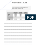 Ielts Writing Task 1 - Exercise (Table)