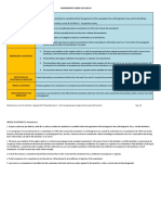 Amendments under UCP 600 ICC_