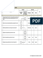 Sop Pemeliharaan Dan Akses Data Center