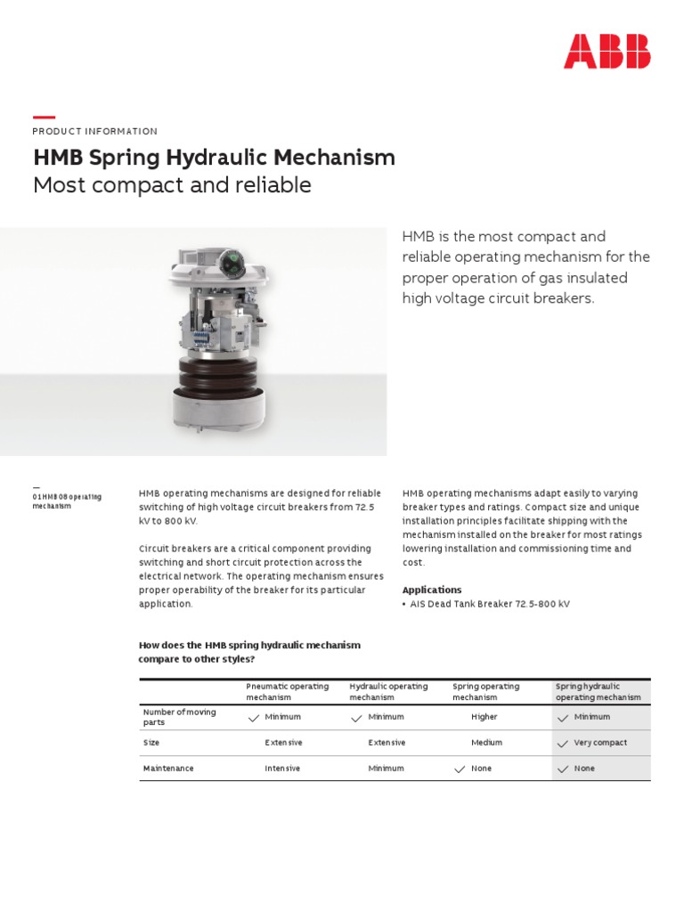 2GNM110166 HMB Spring Hydraulic Benefits PDF Physical Quantities