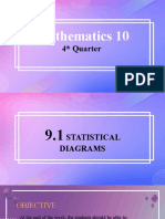 Statistical Diagram