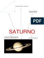 Carta d'identità Saturno