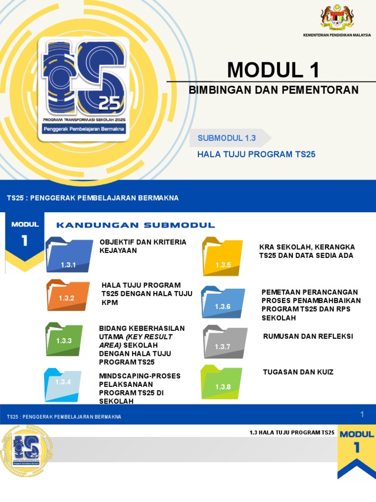 Modul 1 3 Hala Tuju Program Ts25 Pdf
