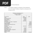 Preparation of Financial Statements