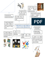 Mapa Mental Ciencias Sociales EDP