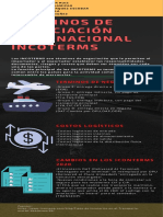 INCOTERMS 2020: Términos de negociación internacional